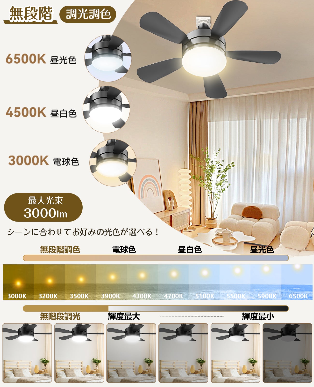LW013 シーリングファンライト LED 28W E26