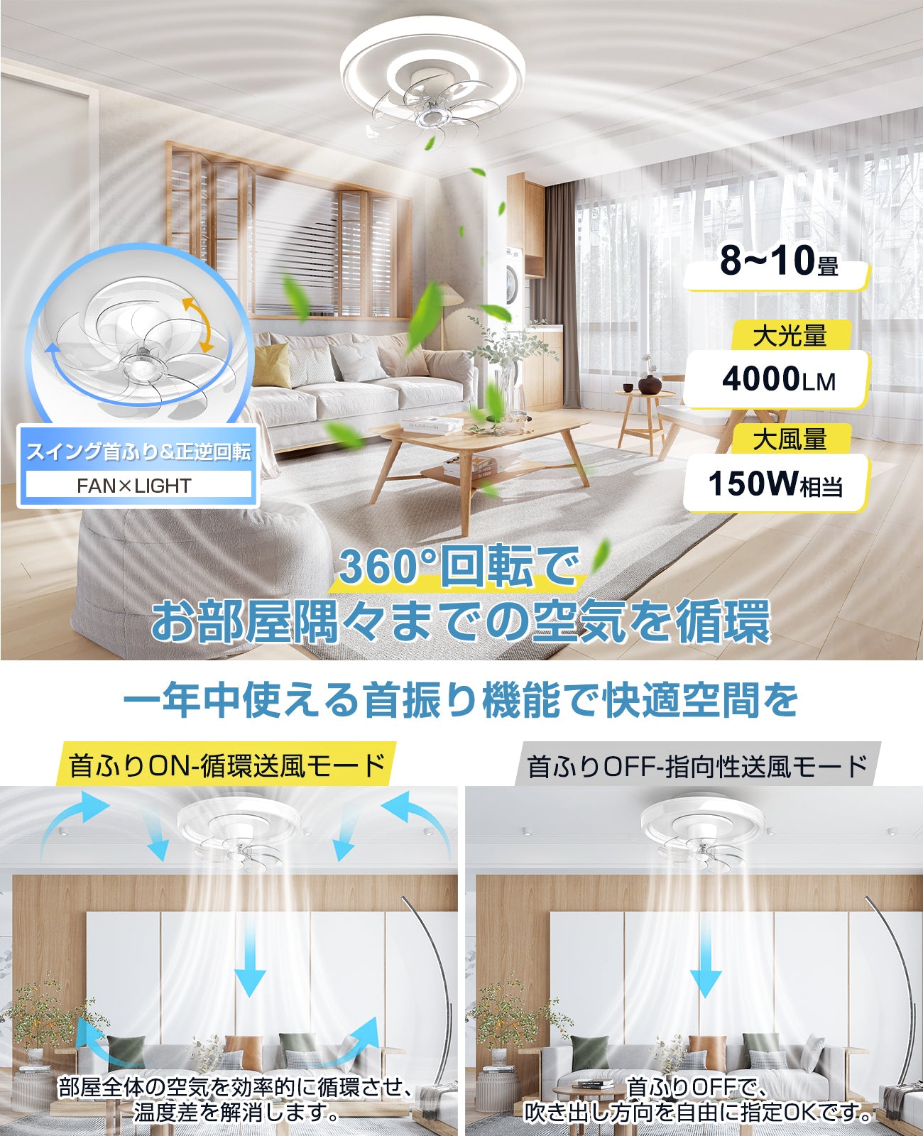 LW018 シーリングファンライト LED 63W 大型