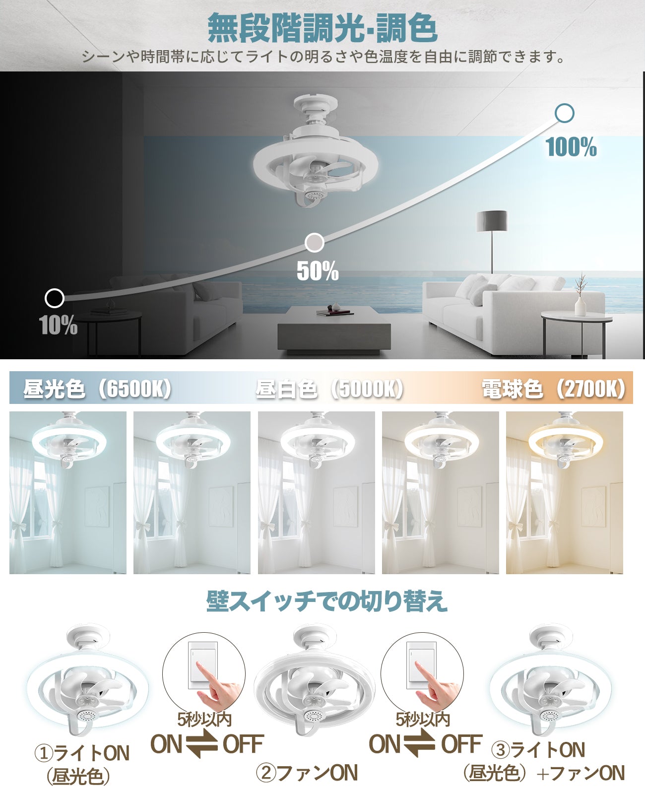 LW012 シーリングファンライト LED 36W E26