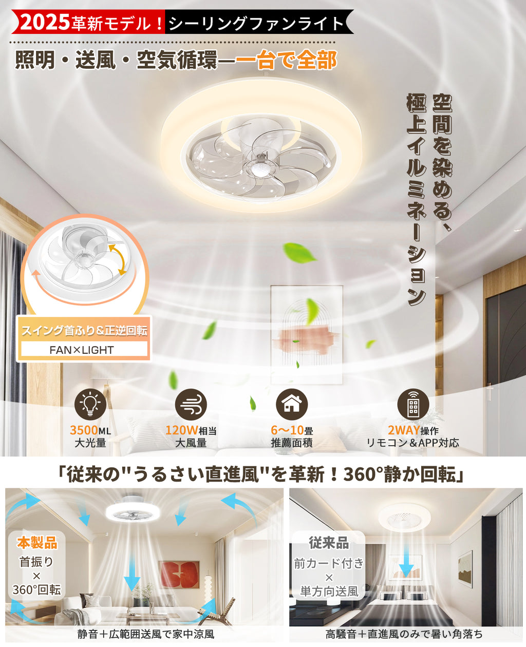 LW016 シーリングファンライト LED 58W 大型