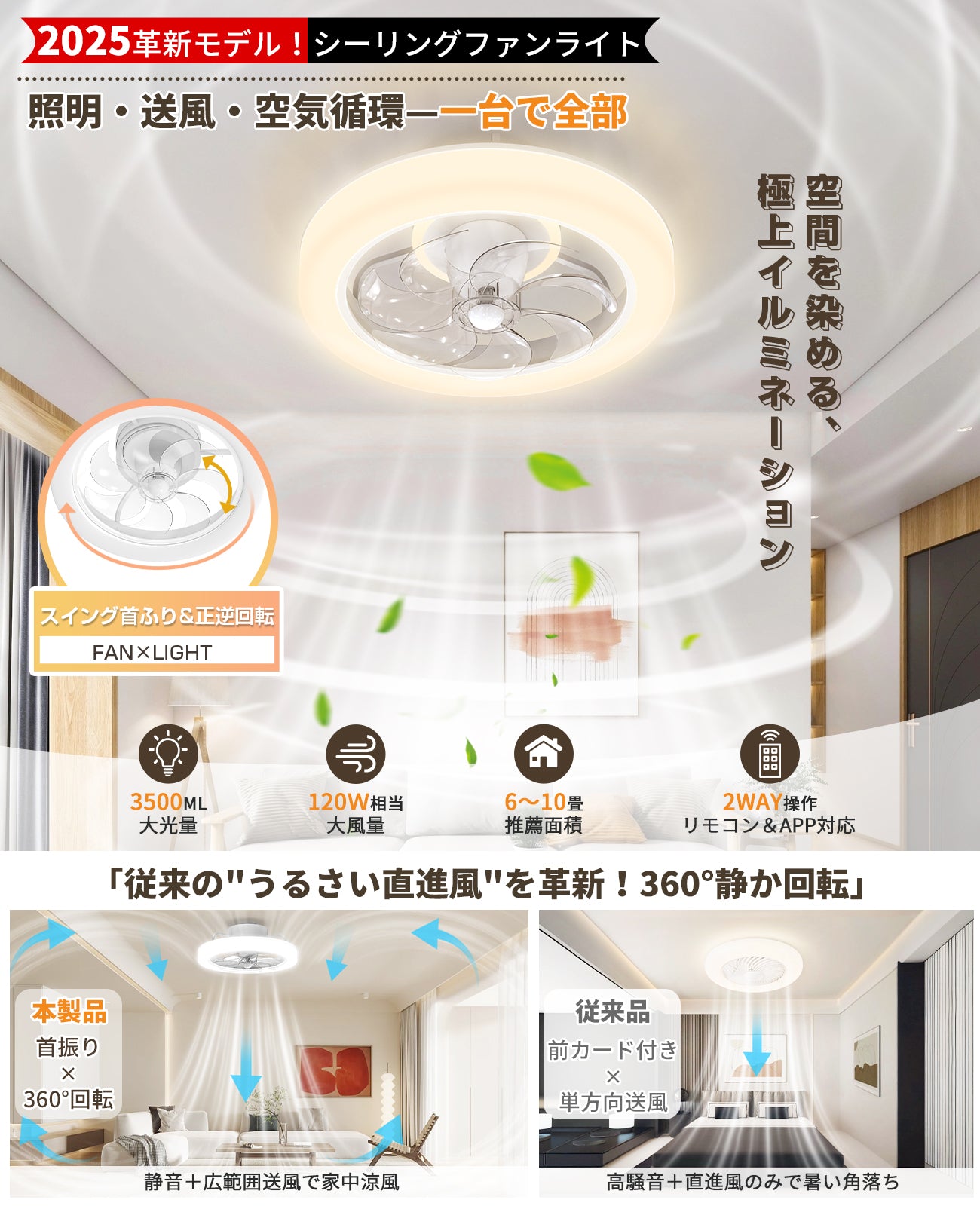 LW016 シーリングファンライト LED 58W 大型