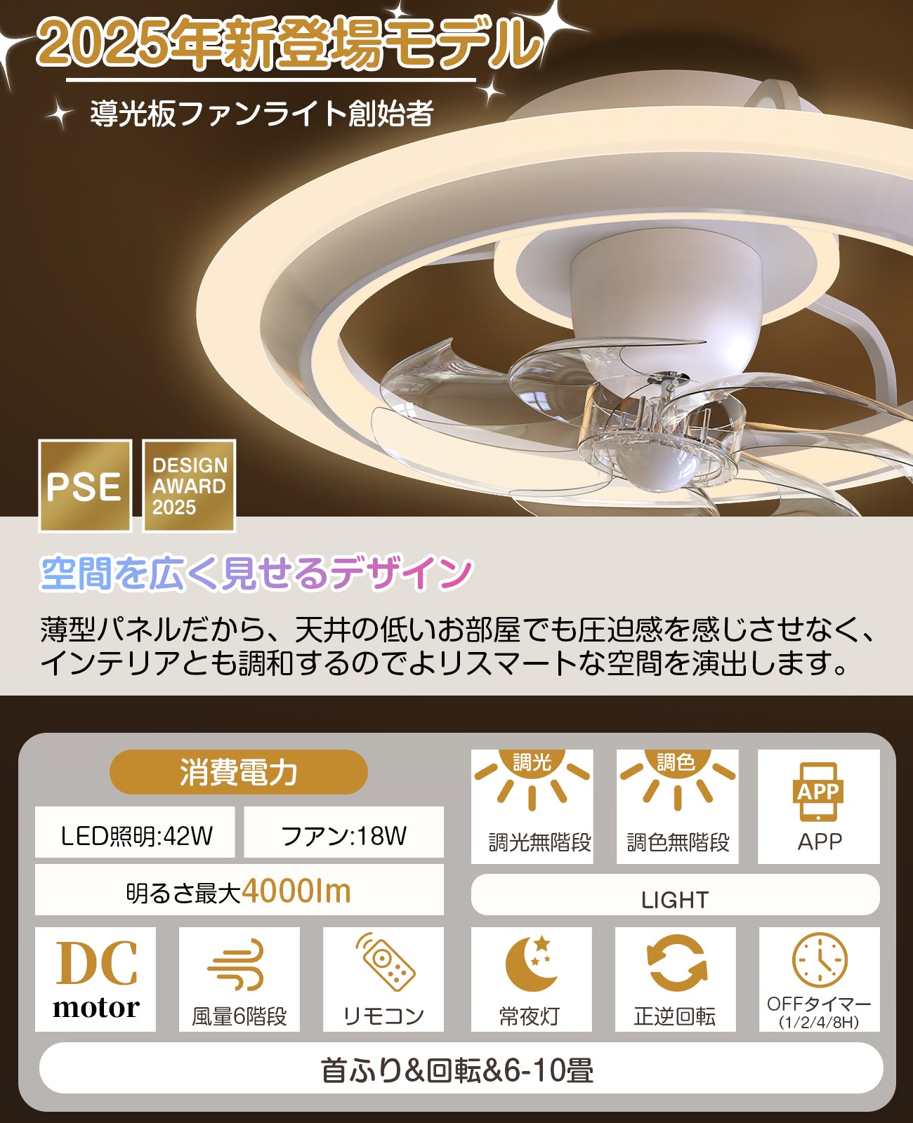 LW017 シーリングファンライト LED 60W 大型