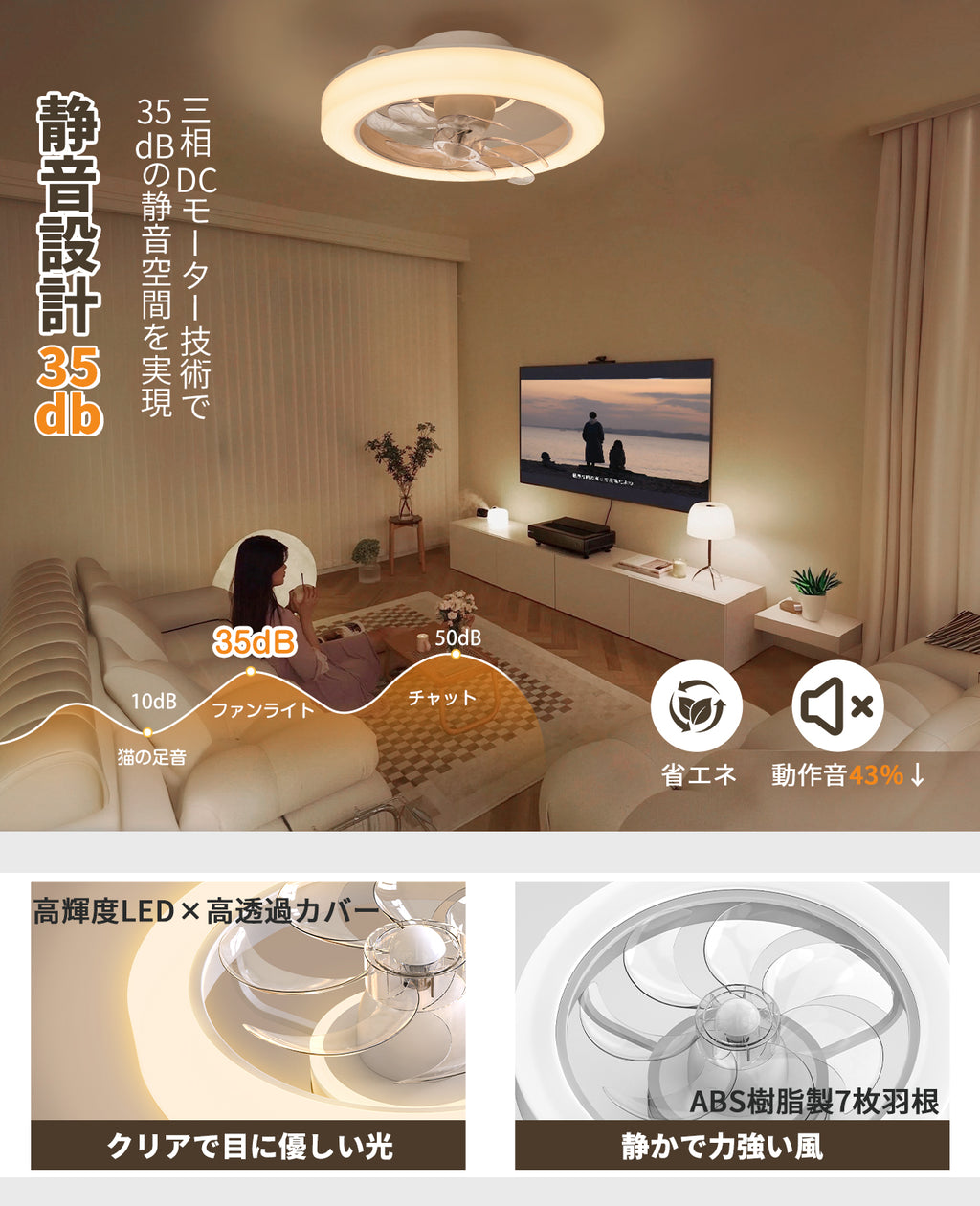 LW016 シーリングファンライト LED 58W 大型