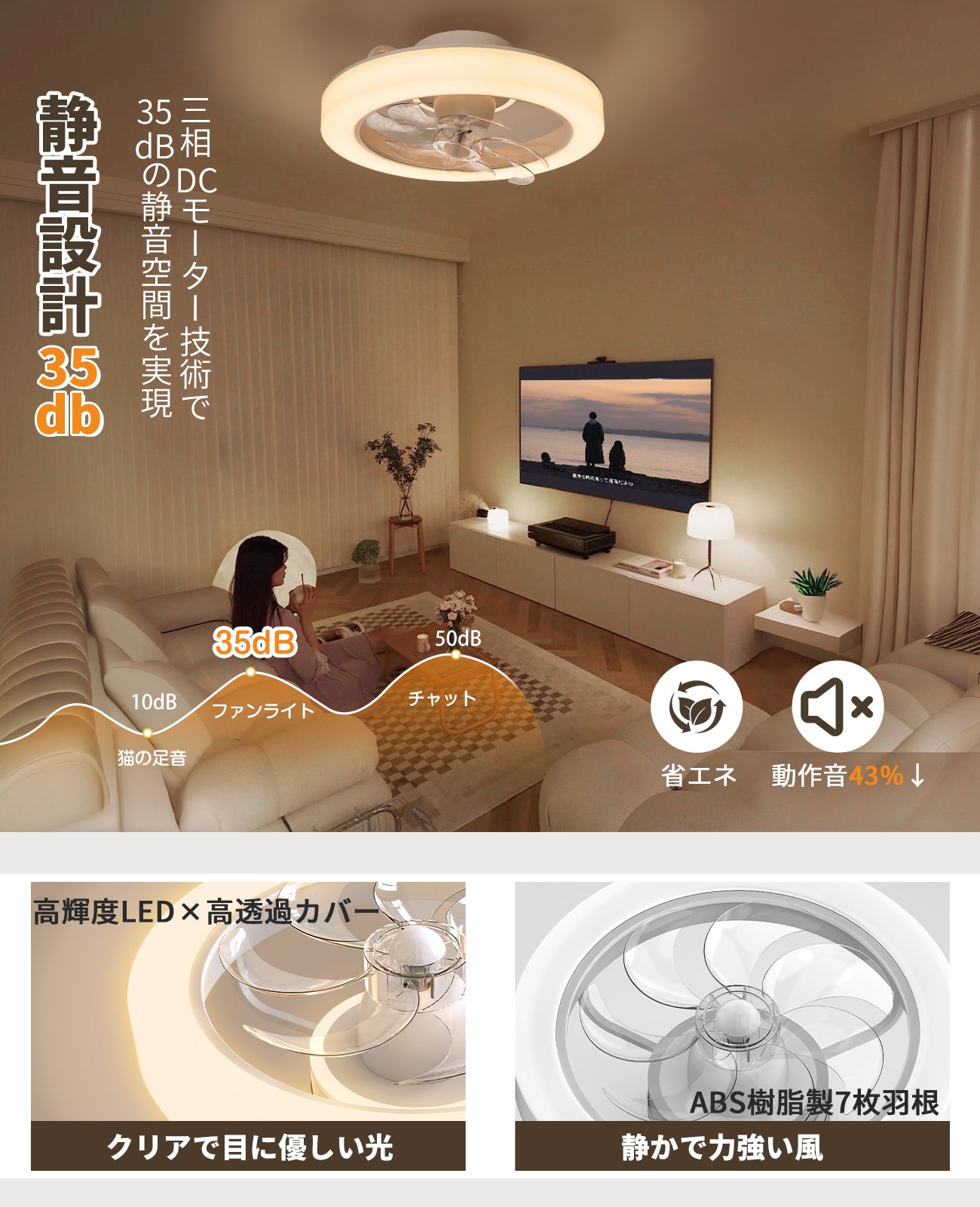 LW016 シーリングファンライト LED 58W 大型