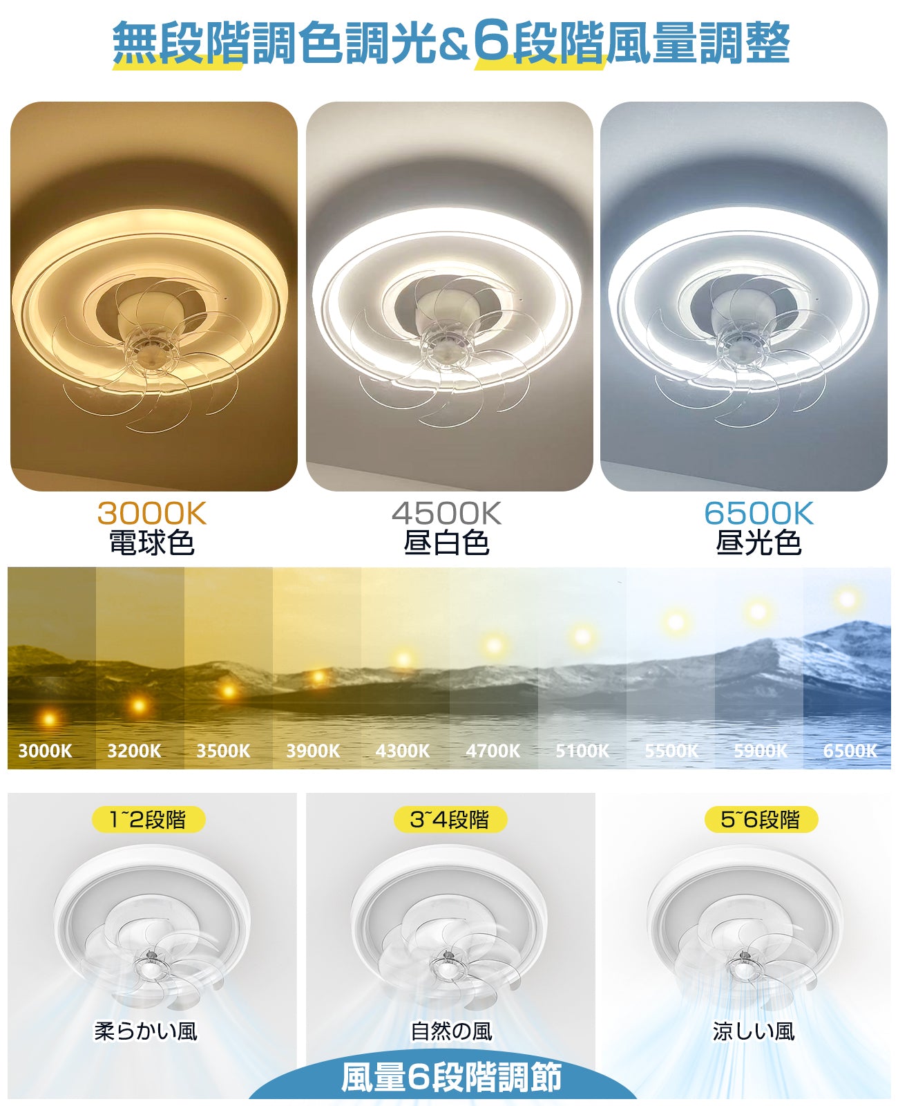 LW018 シーリングファンライト LED 63W 大型