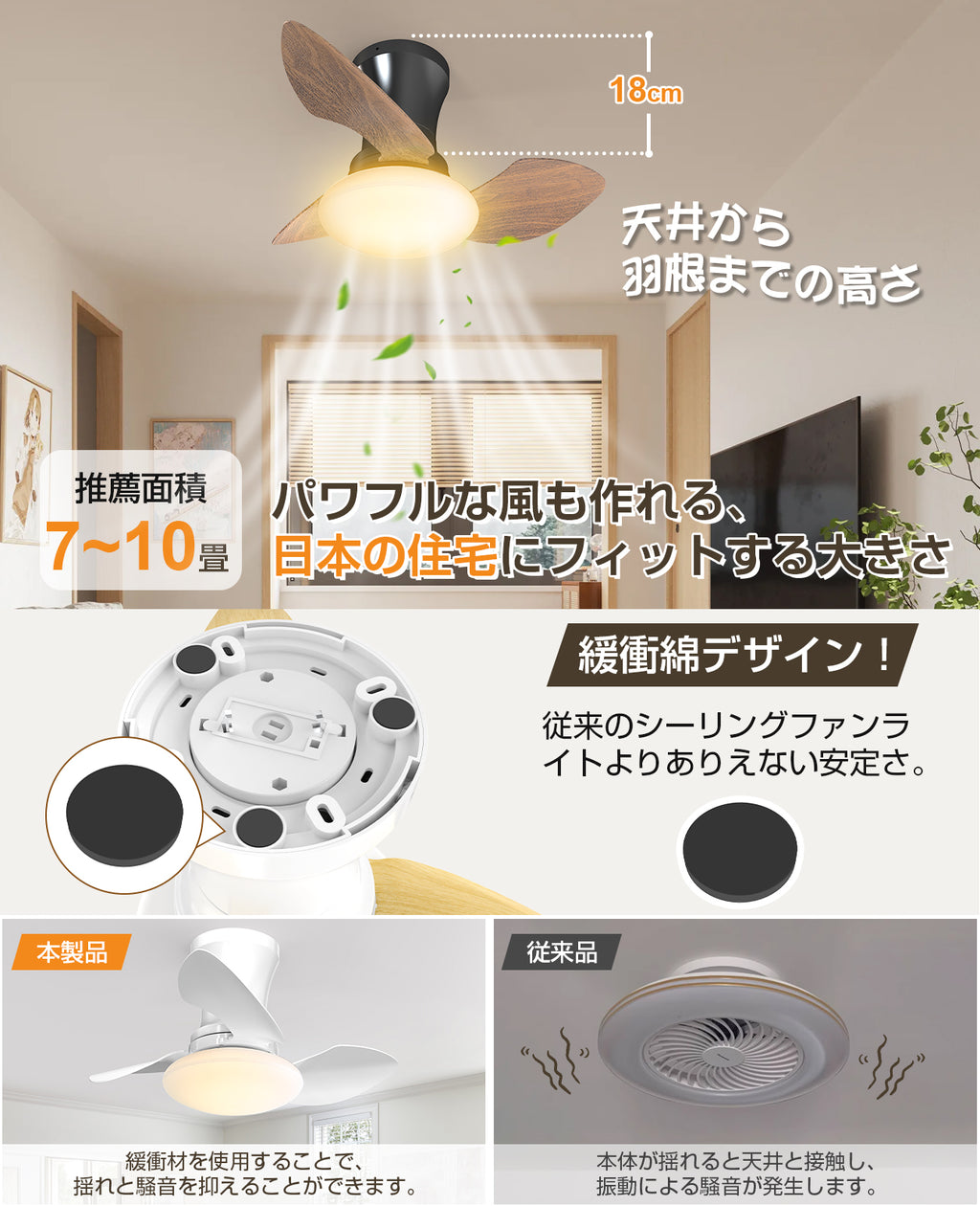 LW001 シーリングファンライト LED 52W 花型 Φ80/65cm