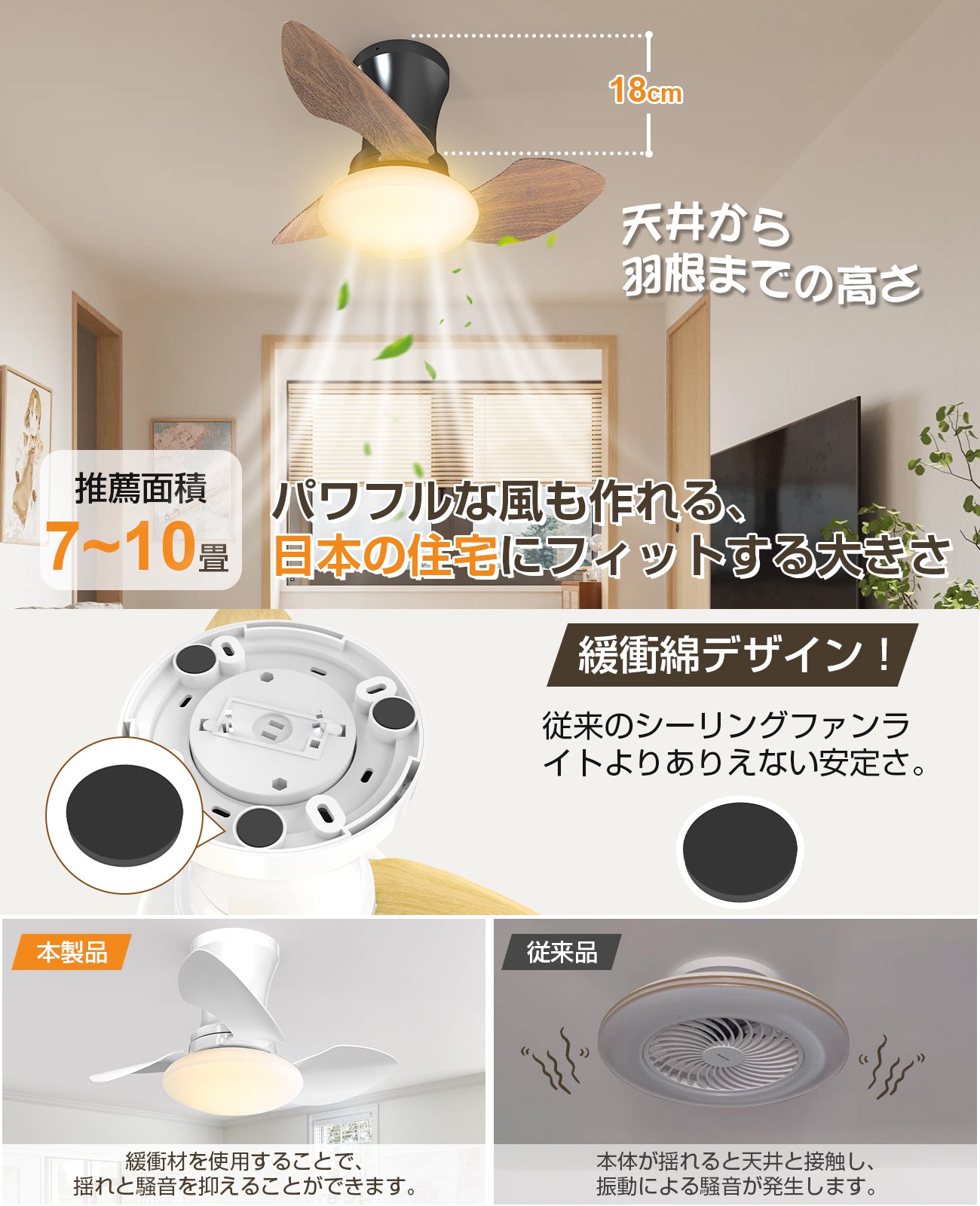 LW001 シーリングファンライト LED 52W 花型 Φ80/65cm
