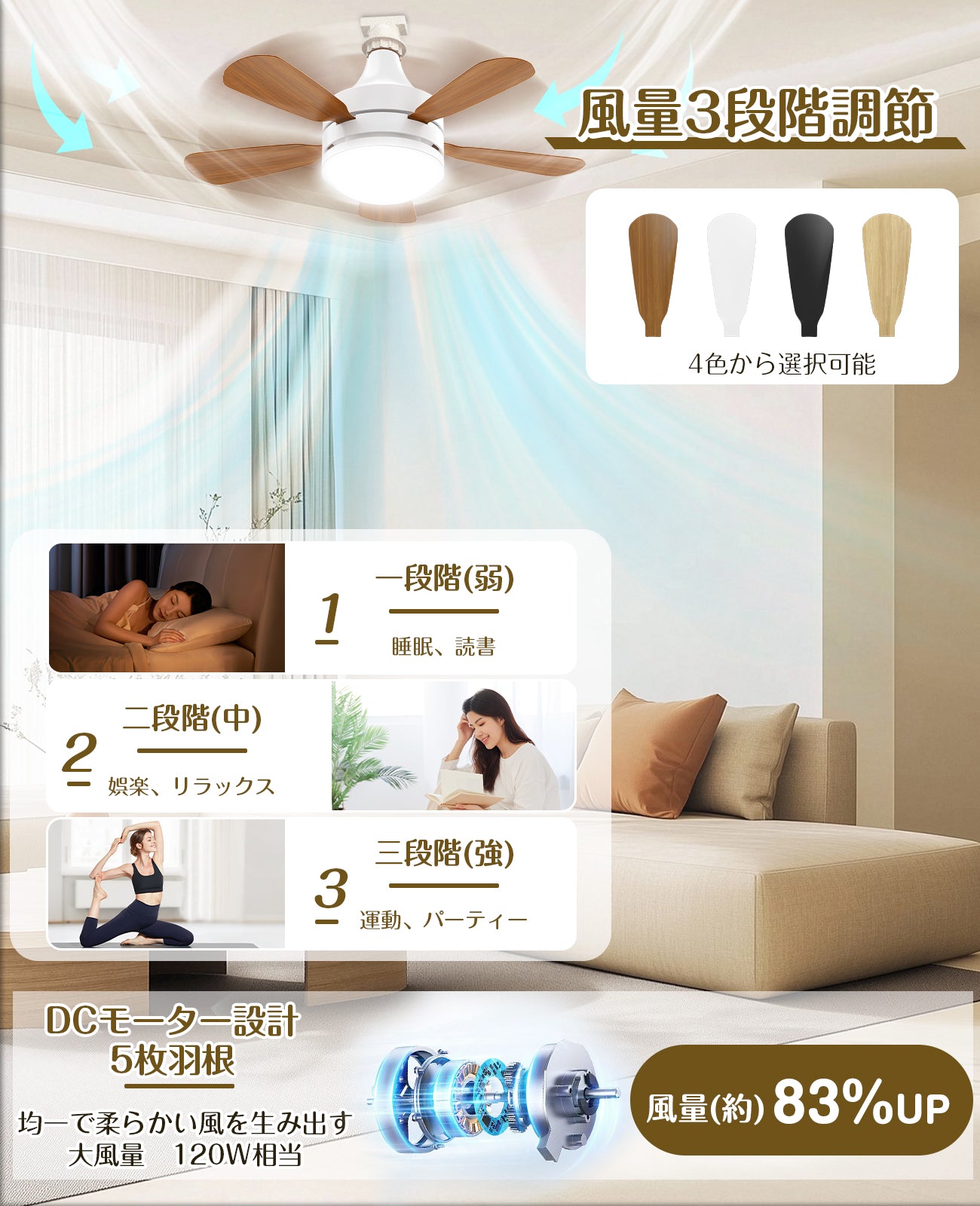 LW013 シーリングファンライト LED 28W E26