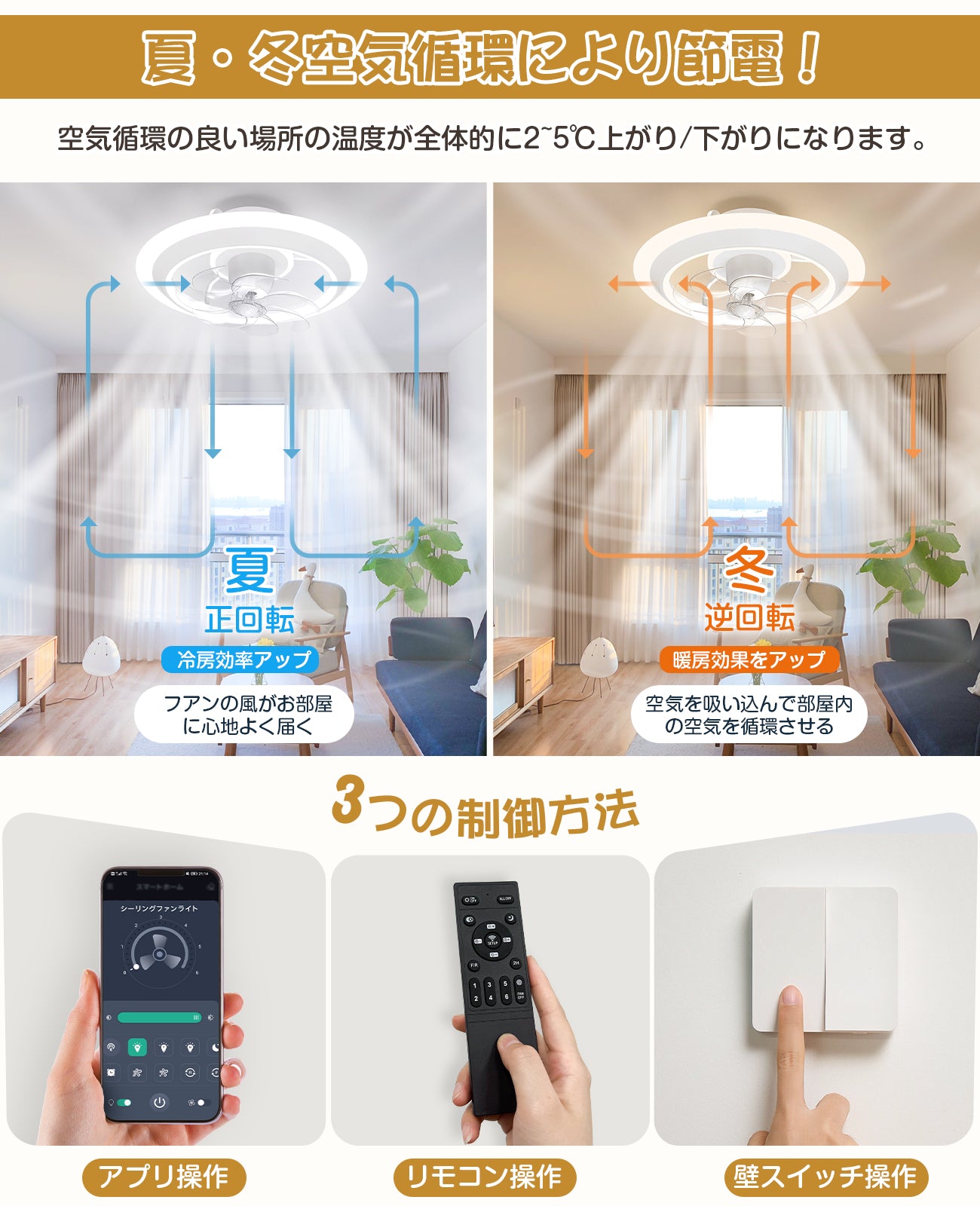 LW017 シーリングファンライト LED 60W 大型