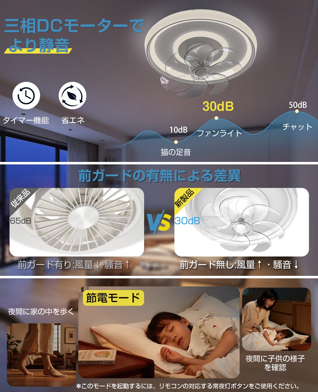 LW018 シーリングファンライト LED 63W 大型