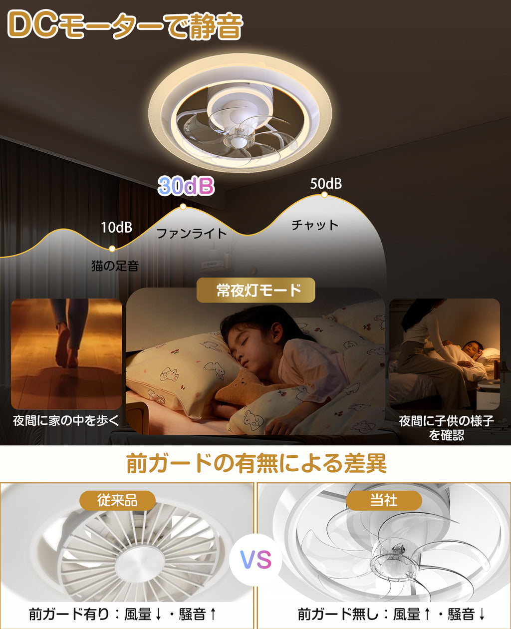 LW017 シーリングファンライト LED 60W 大型