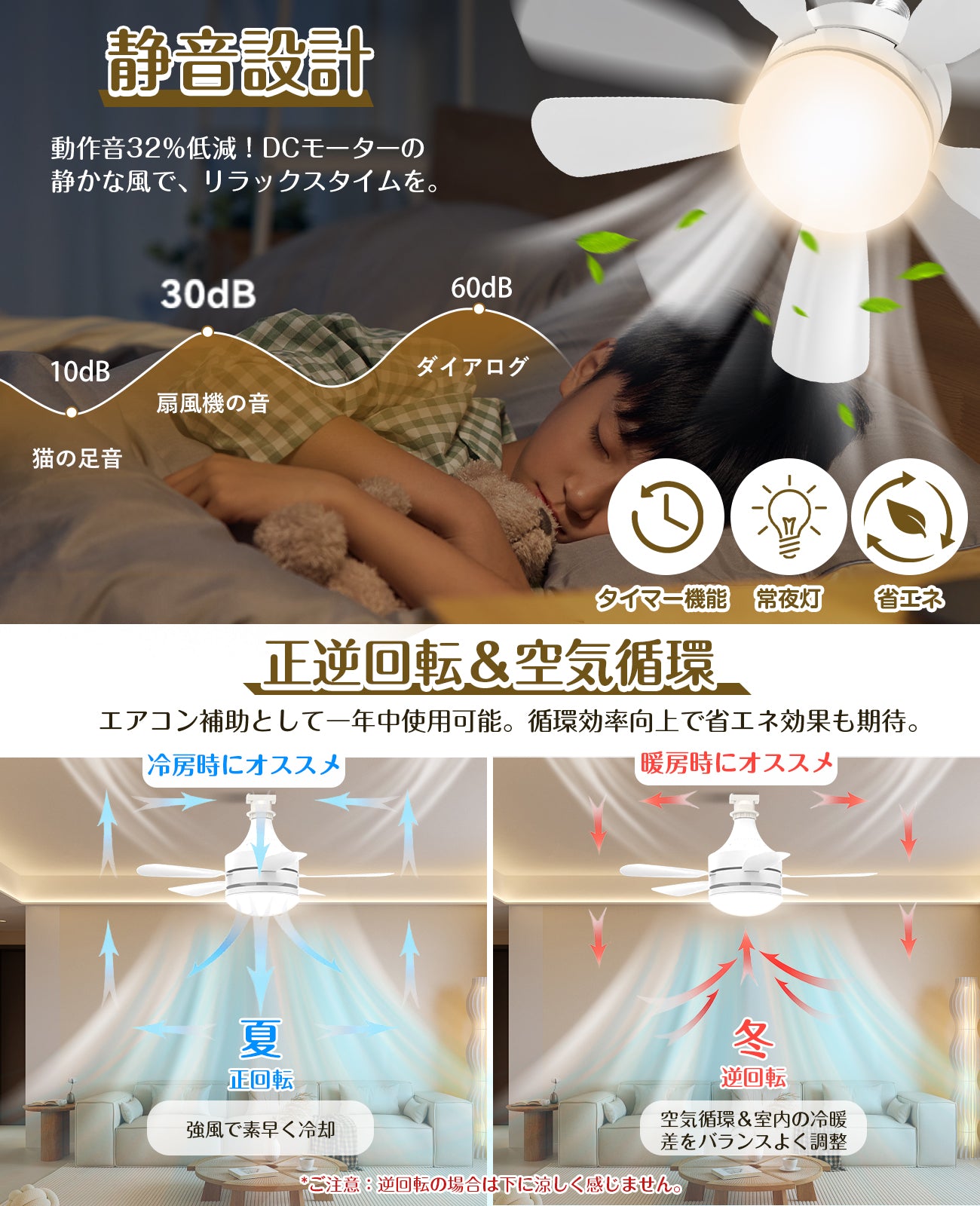 LW013 シーリングファンライト LED 28W E26