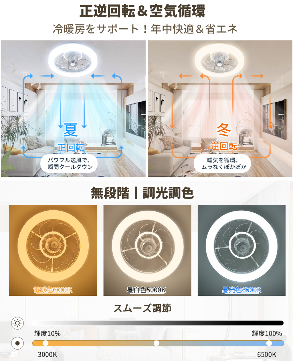 LW016 シーリングファンライト LED 58W 大型