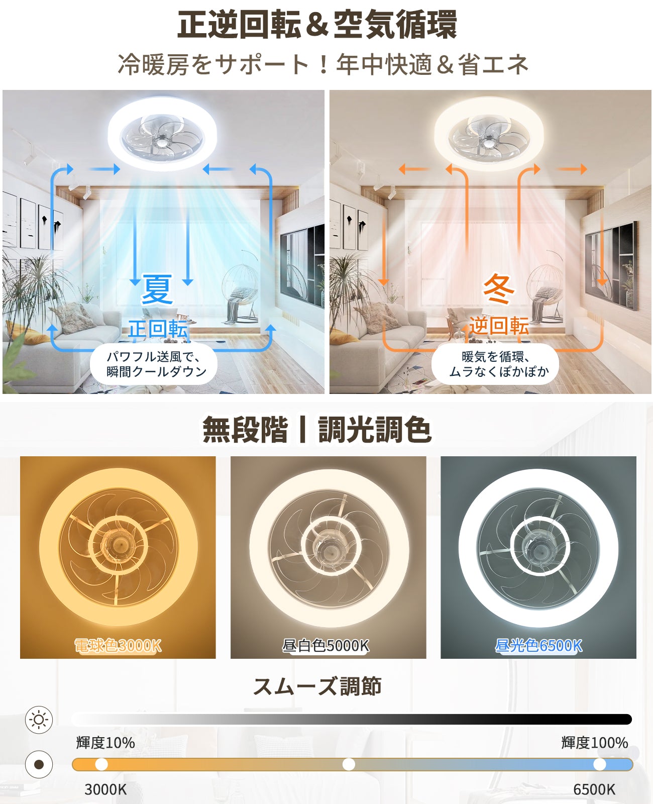 LW016 シーリングファンライト LED 58W 大型