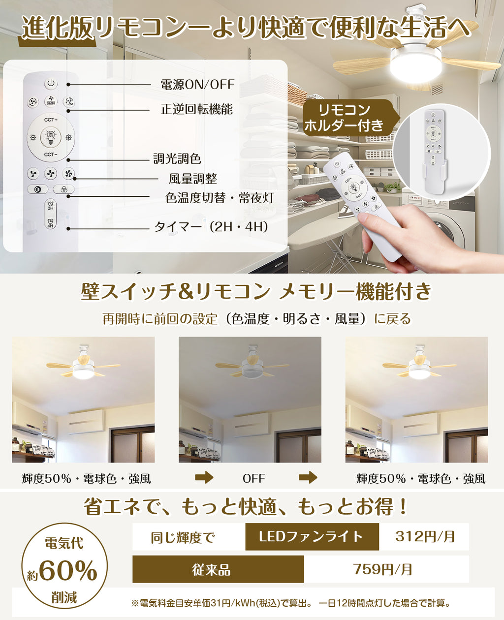 LW013 シーリングファンライト LED 28W E26