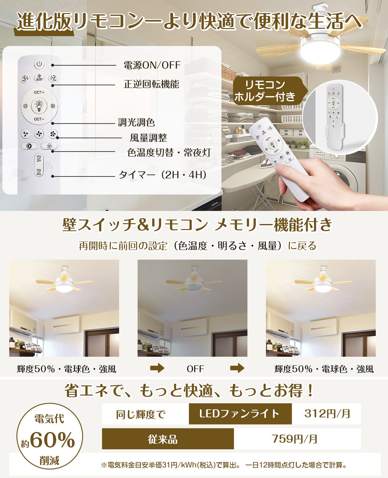 LW013 シーリングファンライト LED 28W E26