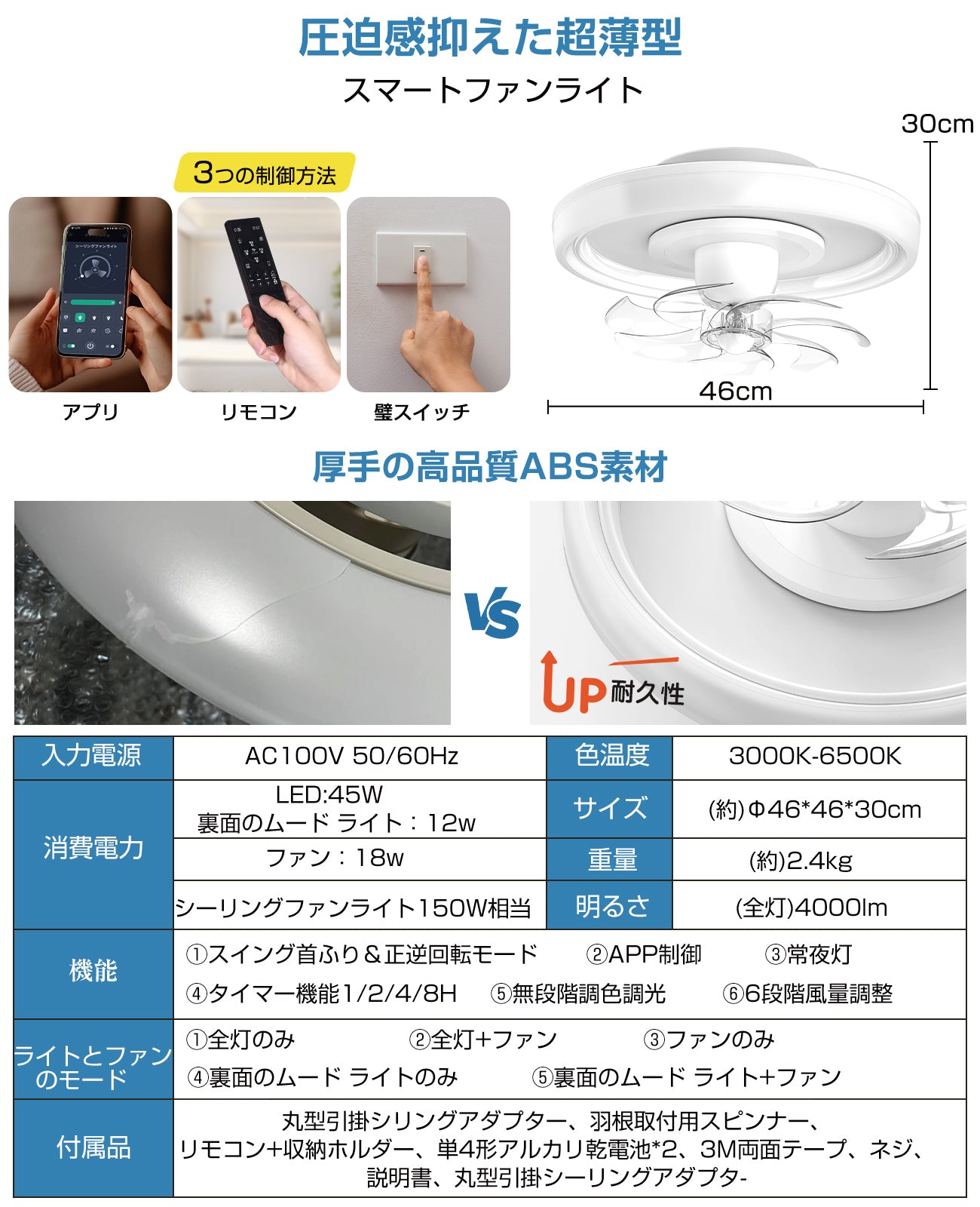 LW018 シーリングファンライト LED 63W 大型