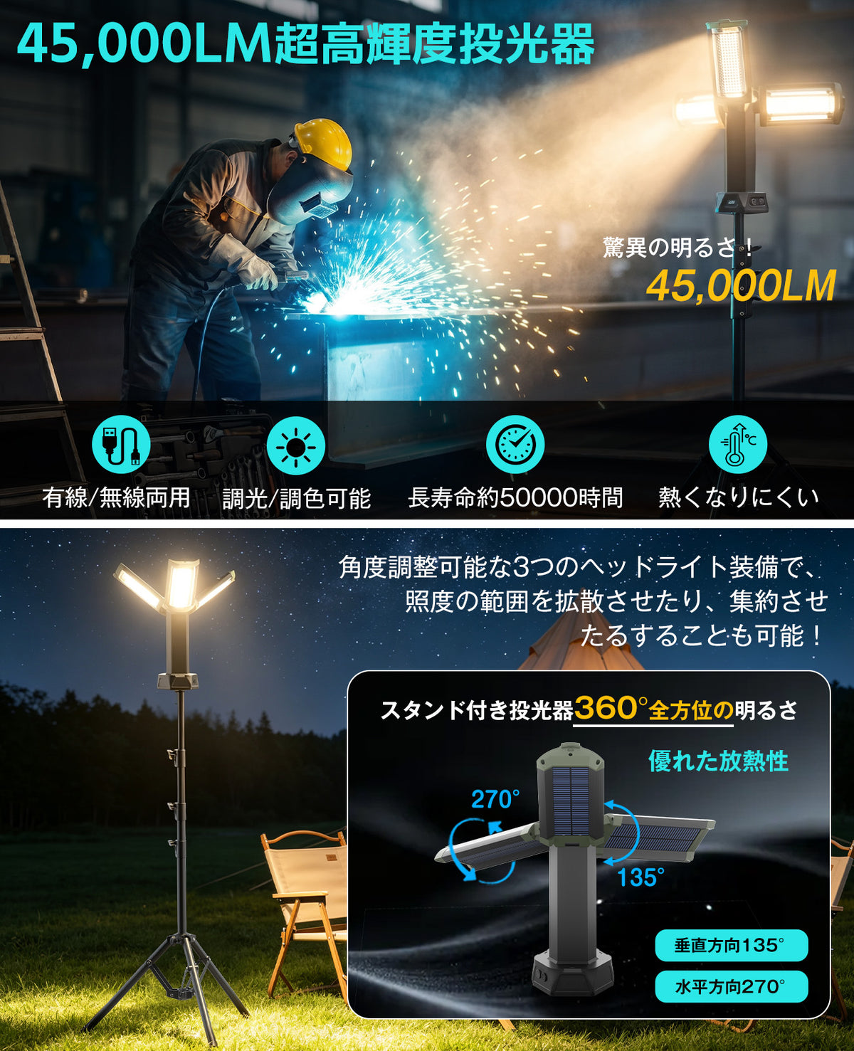 型番：LA099W三脚スタンド付き投光器