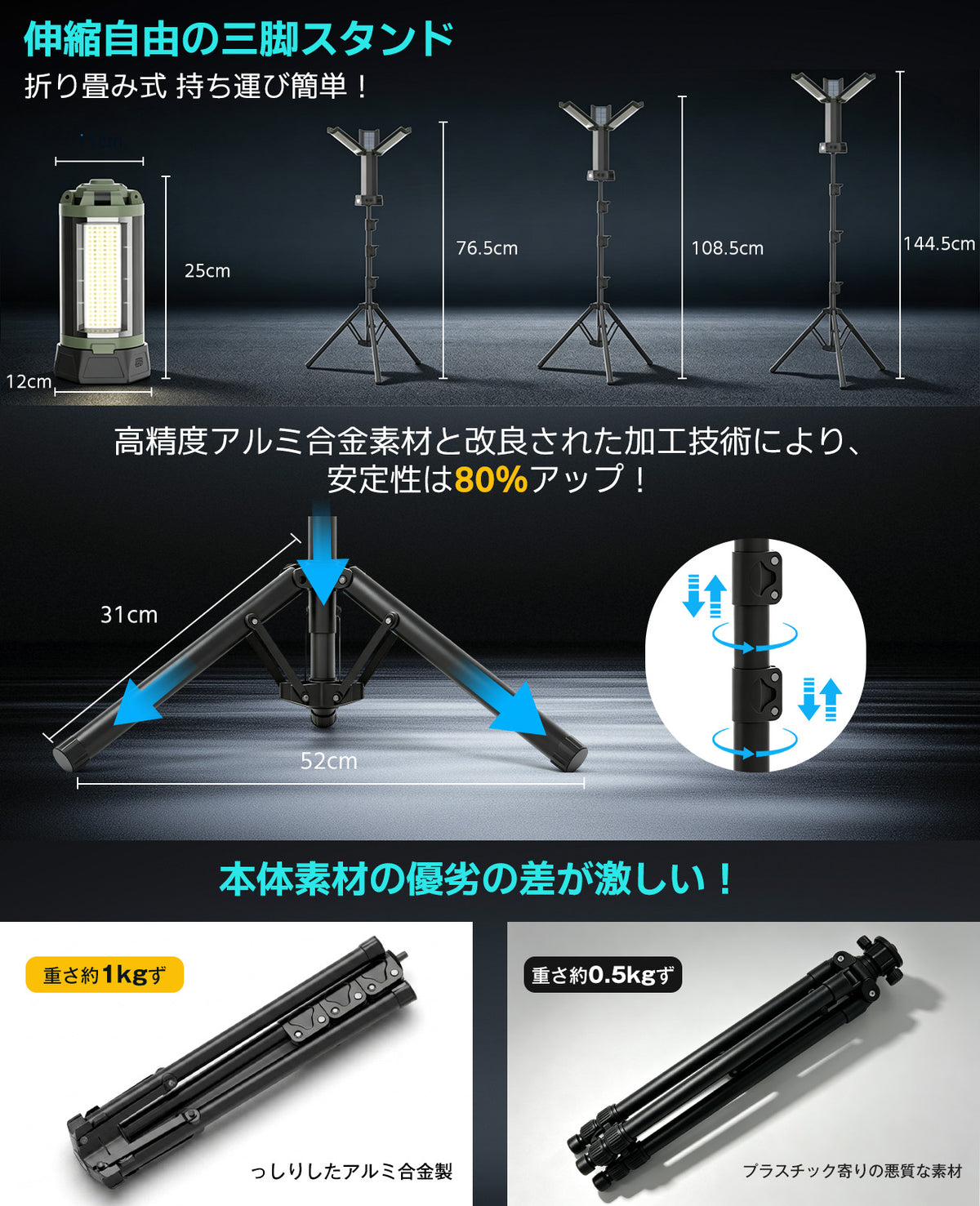 型番：LA099W三脚スタンド付き投光器