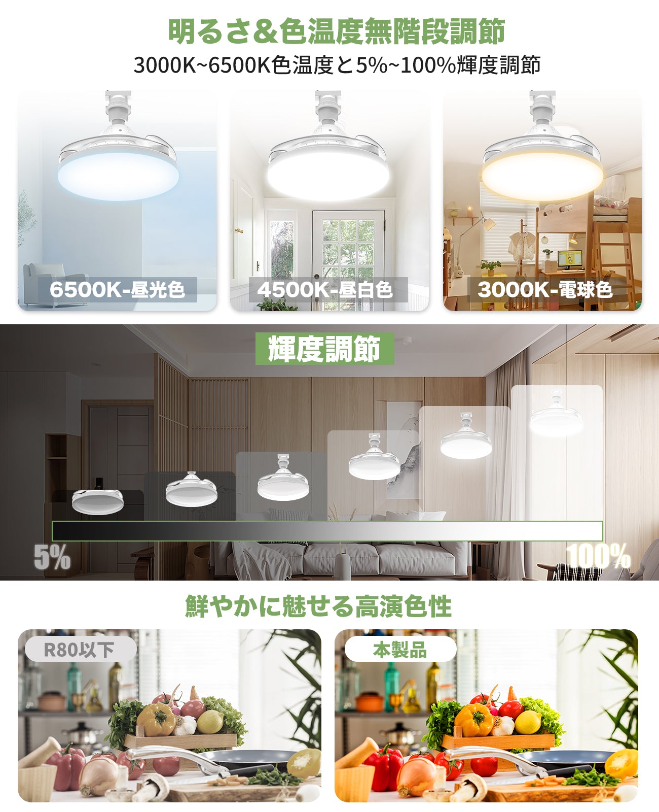 LW015 シーリングファンライト LED 36W E26
