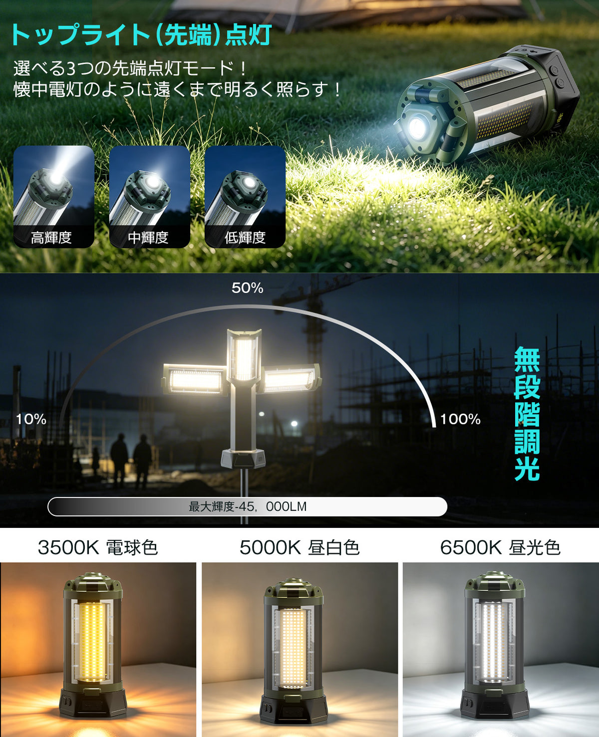 型番：LA099W三脚スタンド付き投光器