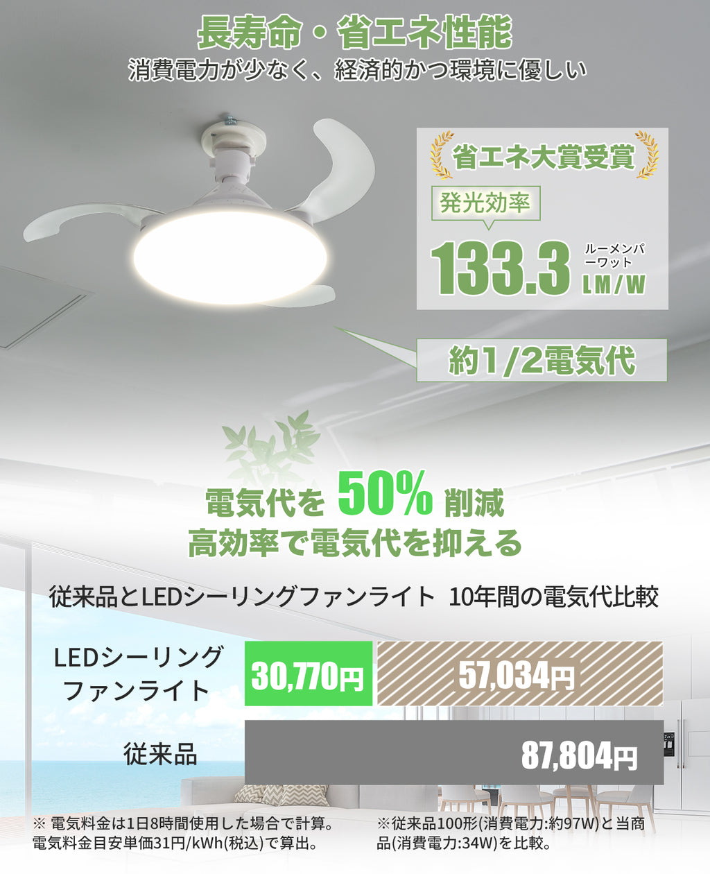 LW015 シーリングファンライト LED 36W E26