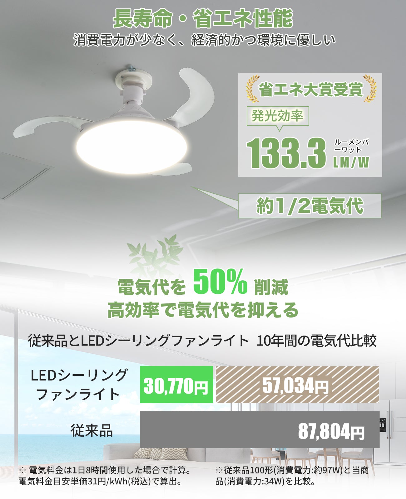LW015 シーリングファンライト LED 36W E26