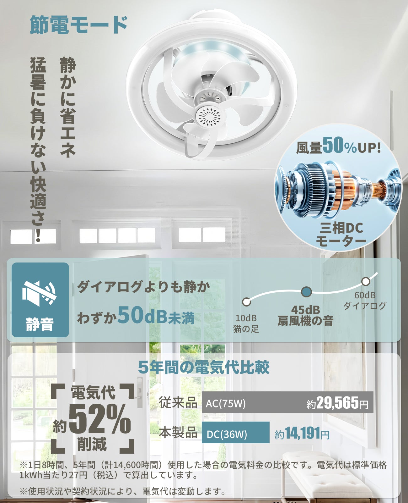 LW012 シーリングファンライト LED 36W E26