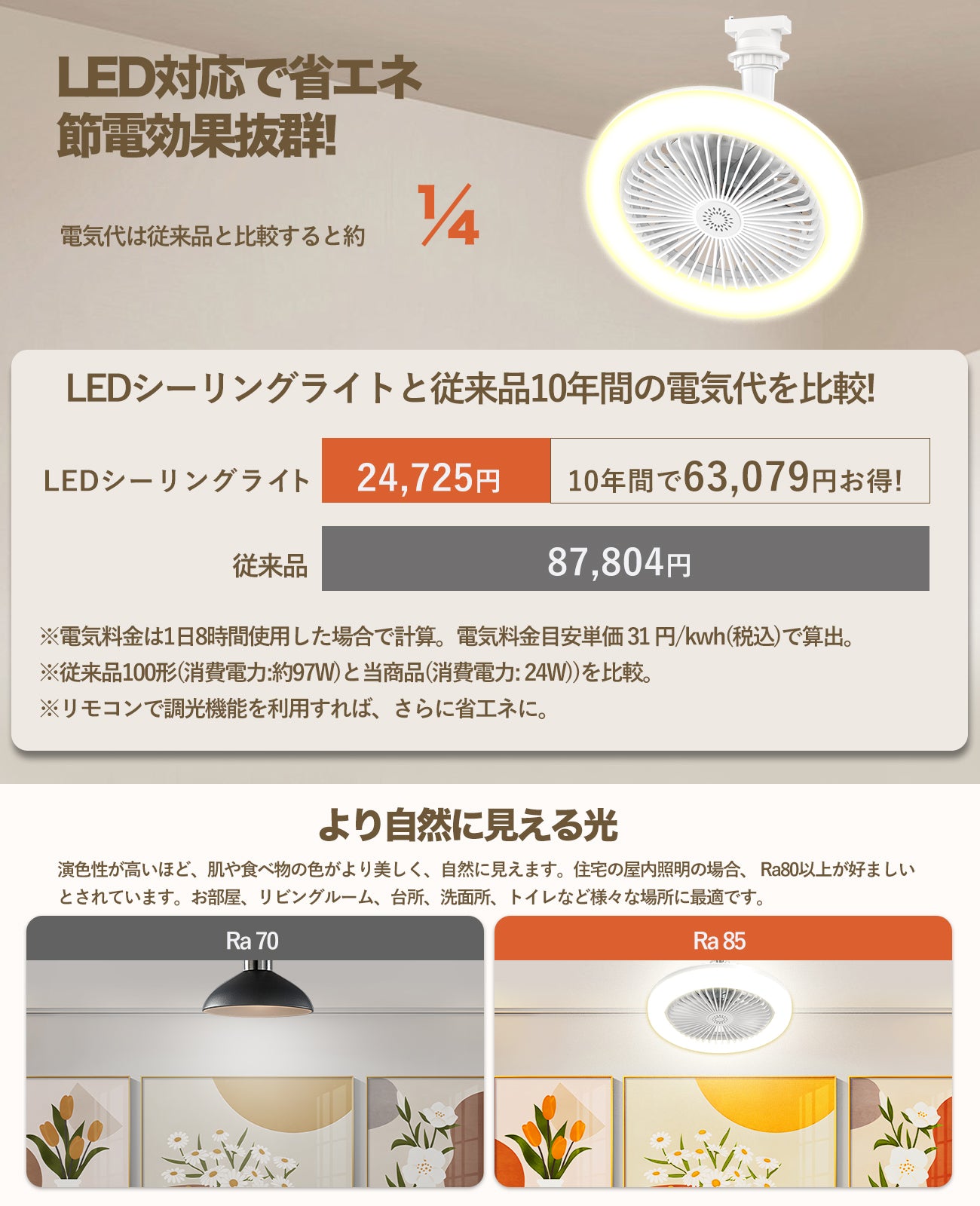 LW011 シーリングファンライト LED 24W E26