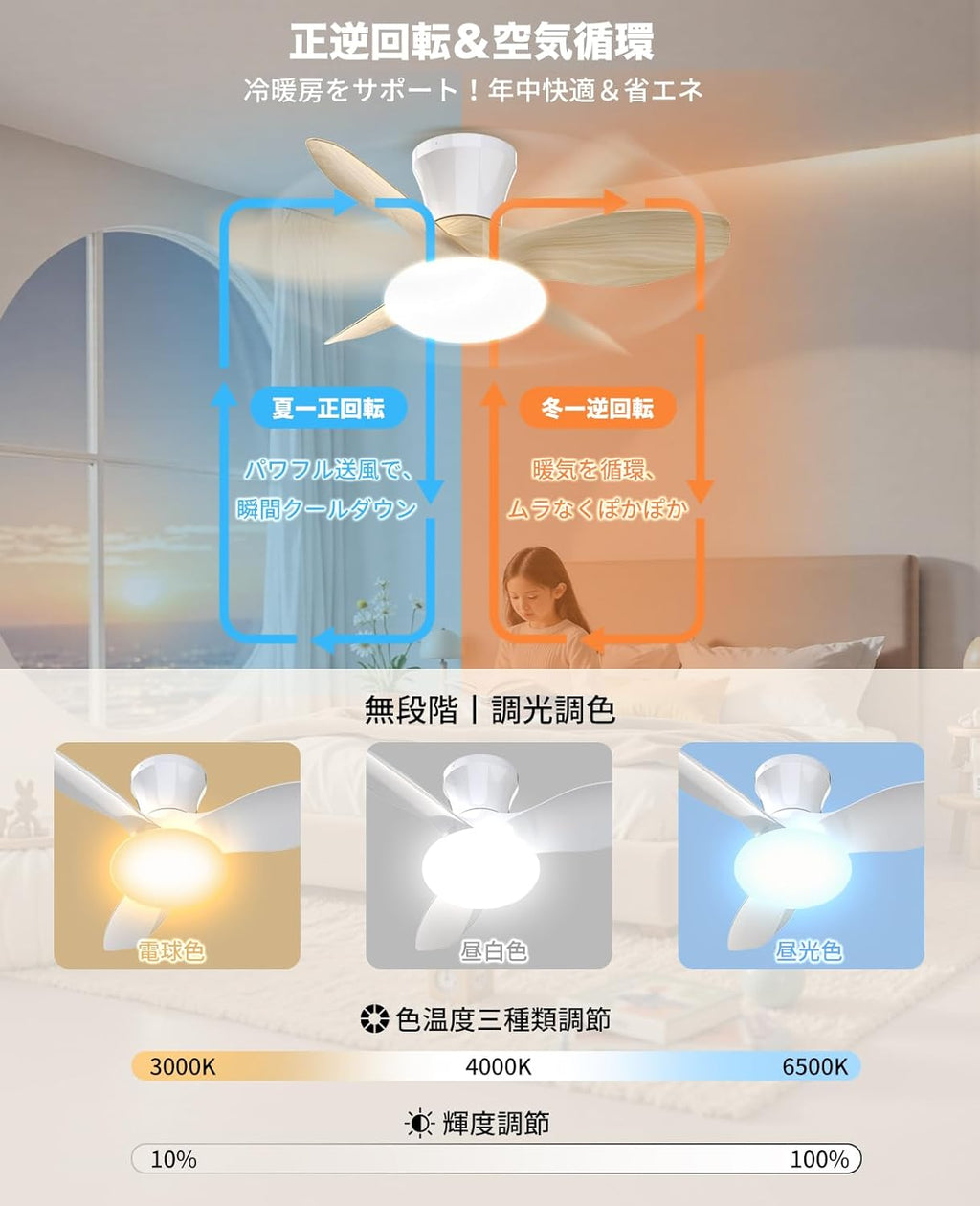 LW002 シーリングファンライト LED 52W 花型 Φ80