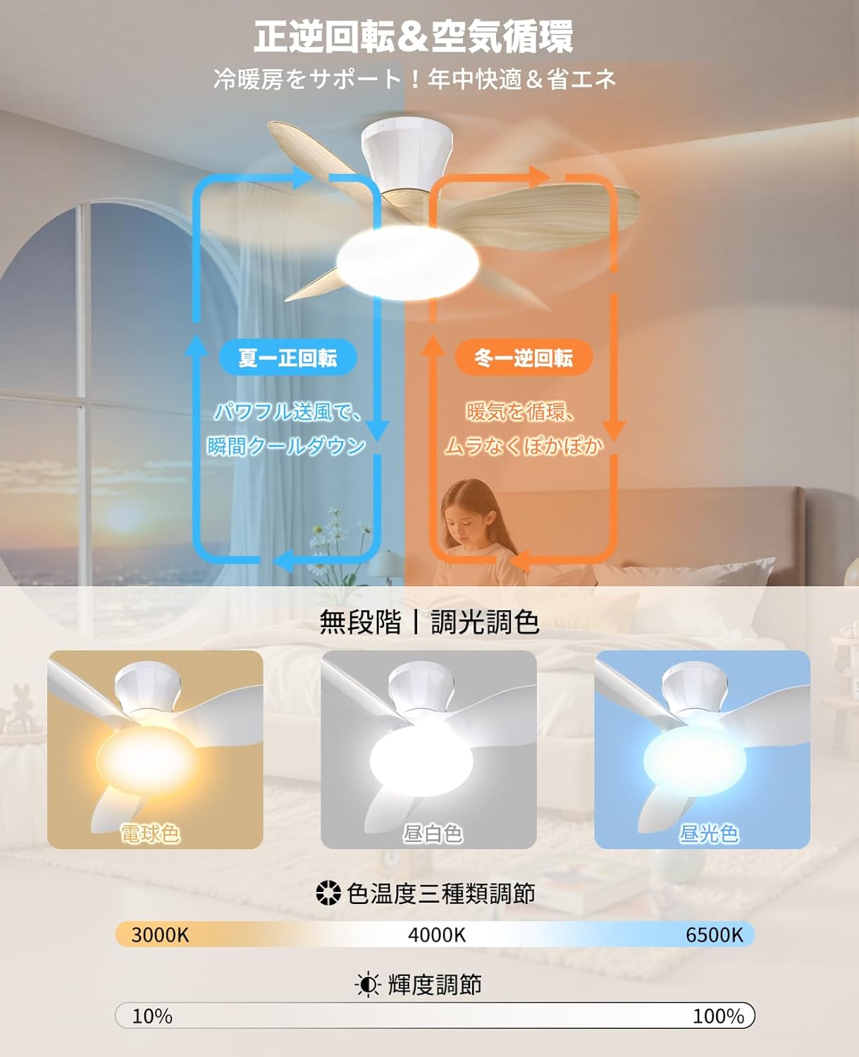 LW002 シーリングファンライト LED 52W 花型 Φ80