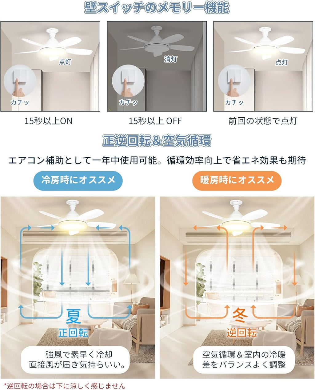 LW014 シーリングファンライト LED 44W E26