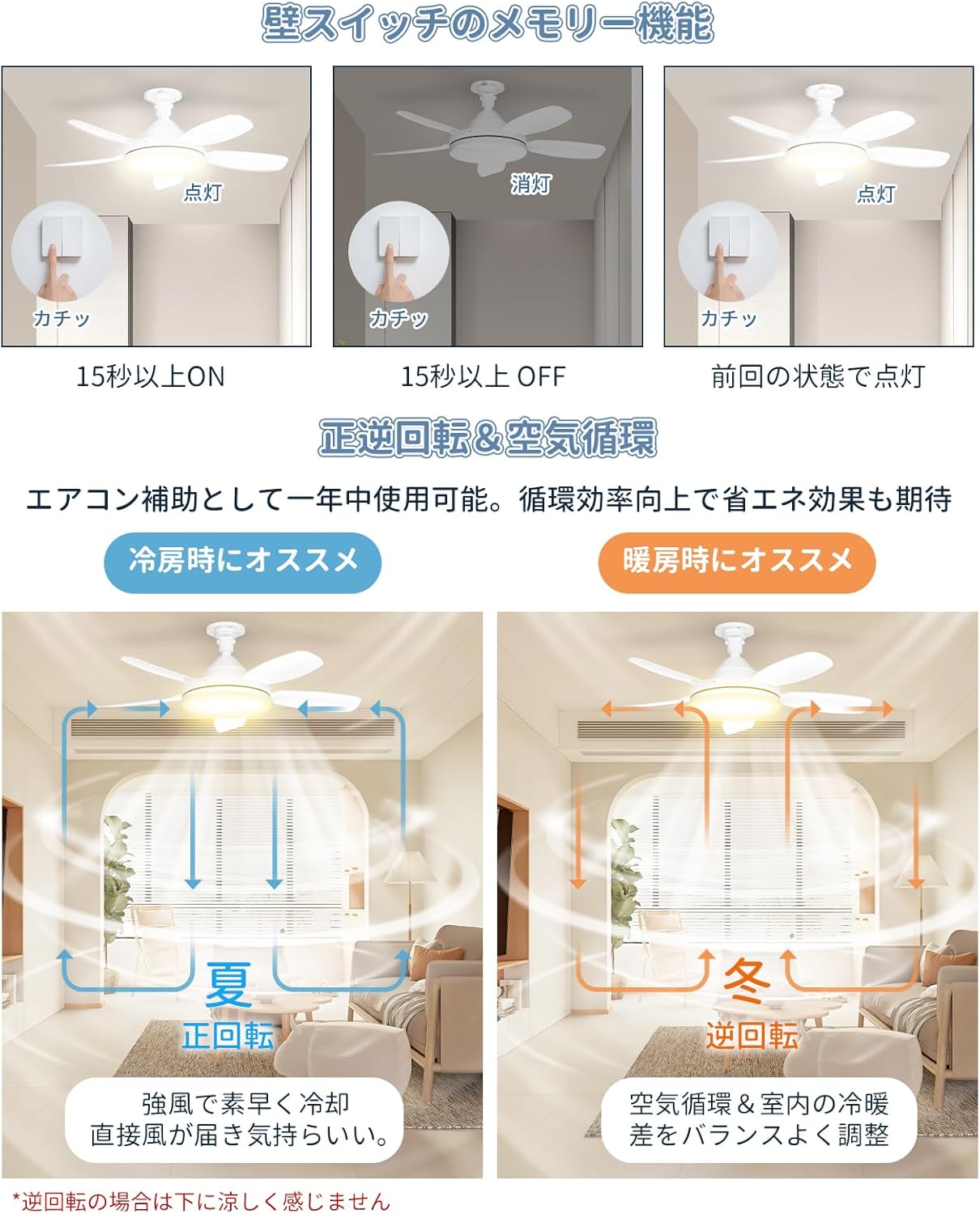 LW014 シーリングファンライト LED 44W E26