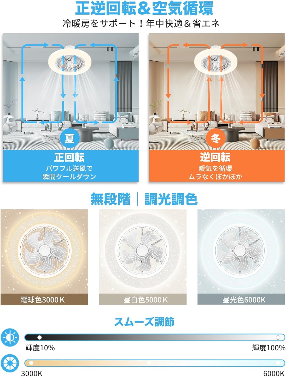 LW002 シーリングファンライト LED 75W 大型星空