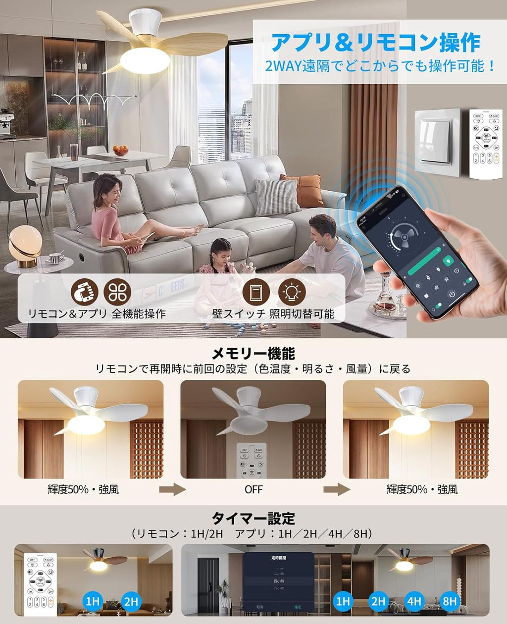 LW002 シーリングファンライト LED 52W 花型 Φ80