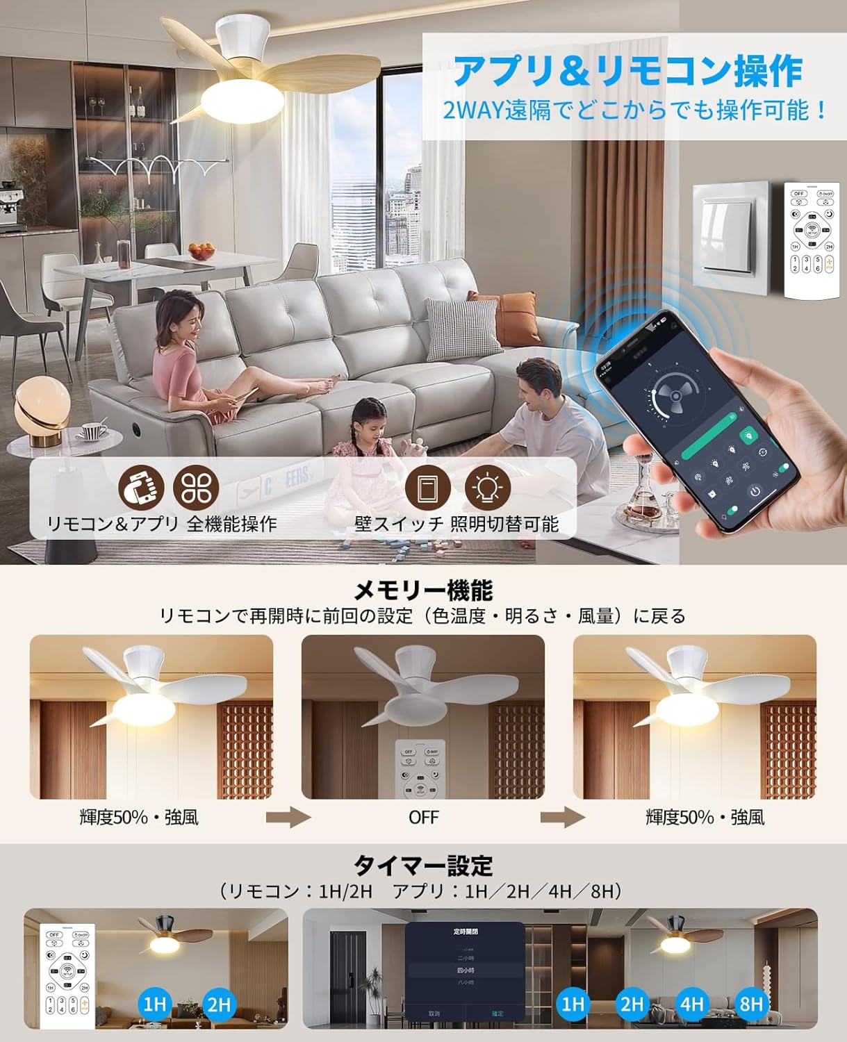 LW002 シーリングファンライト LED 52W 花型 Φ80