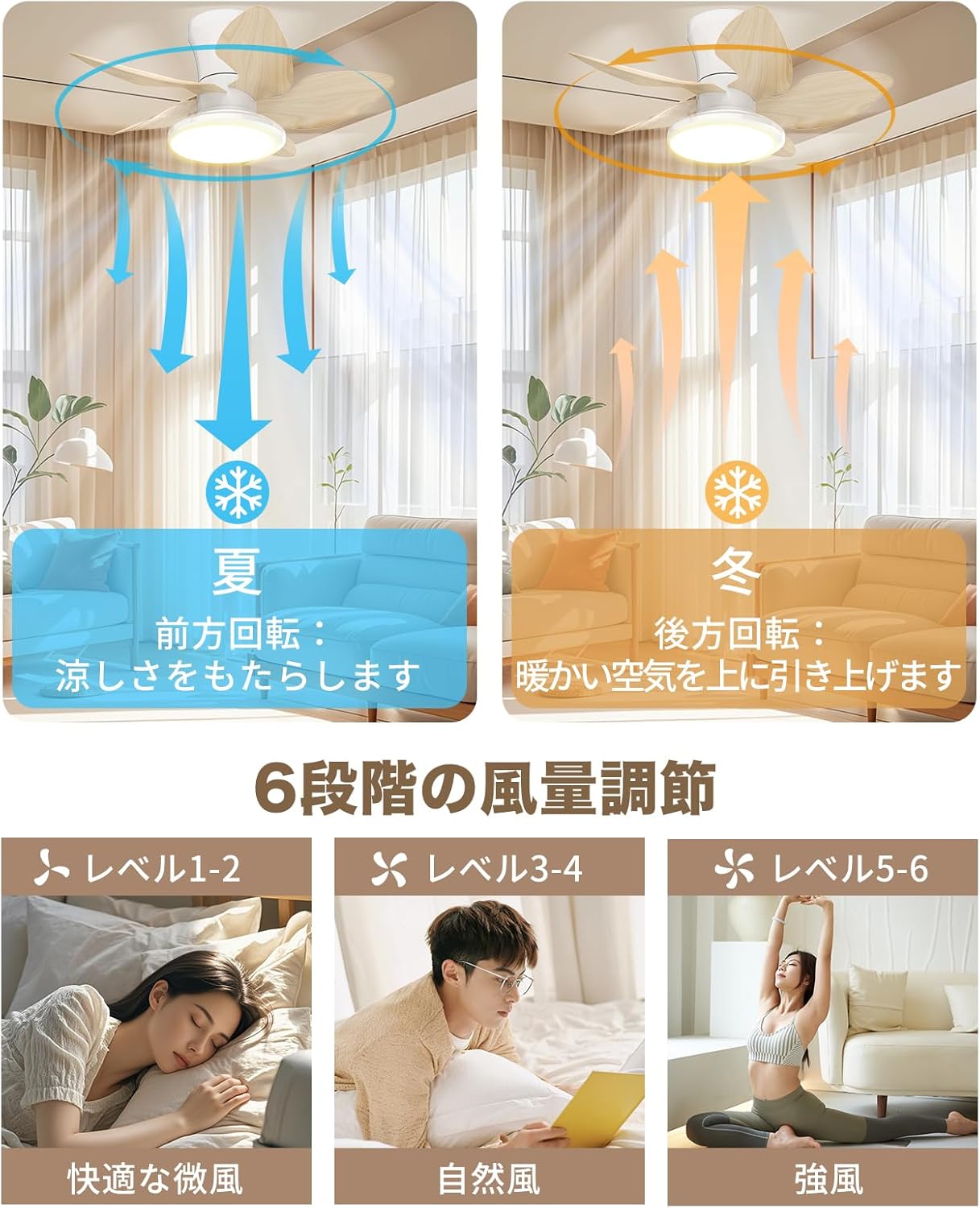 LW003 シーリングファンライト LED 52W 花型 Φ70