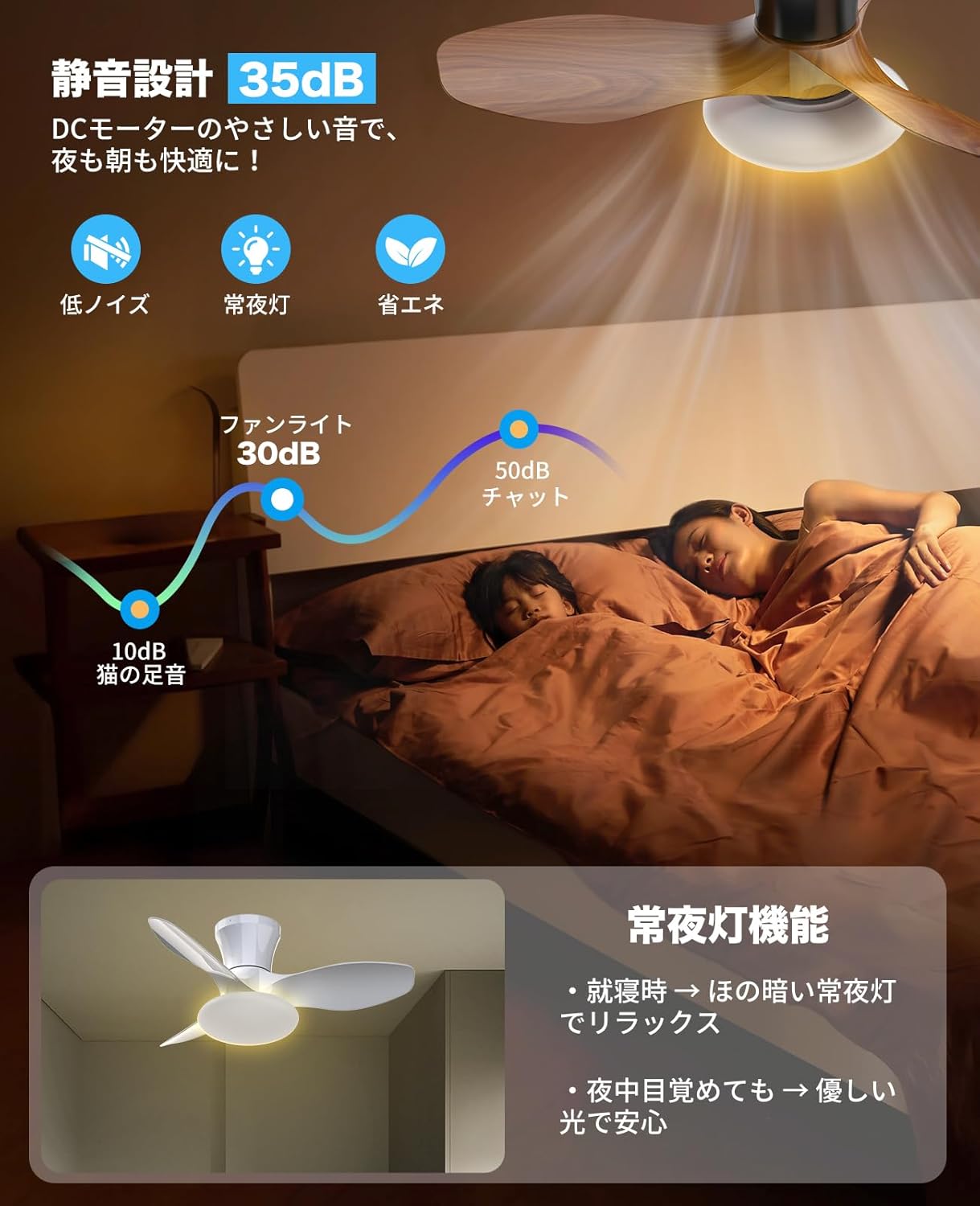LW002 シーリングファンライト LED 52W 花型 Φ80