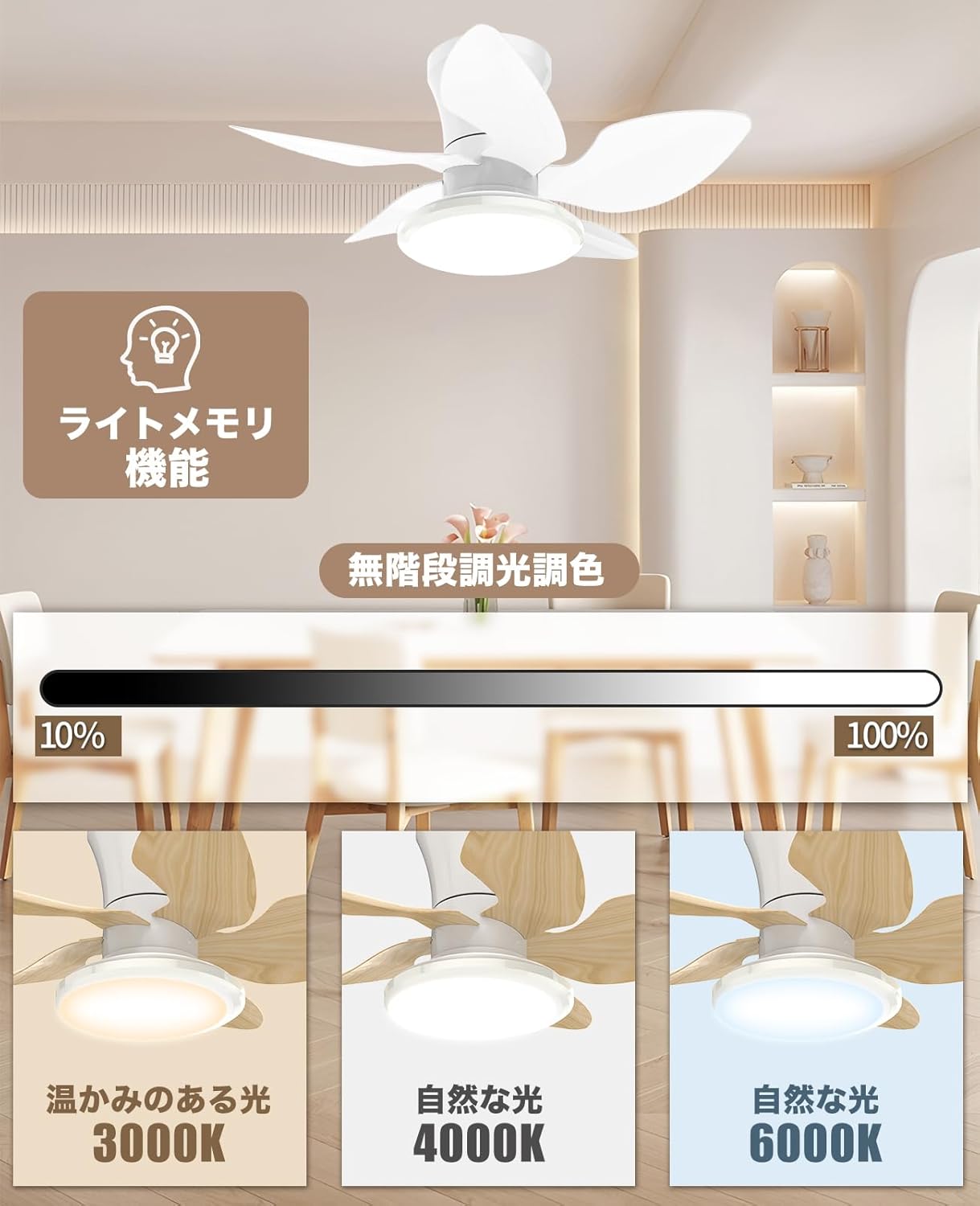 LW003 シーリングファンライト LED 52W 花型 Φ70