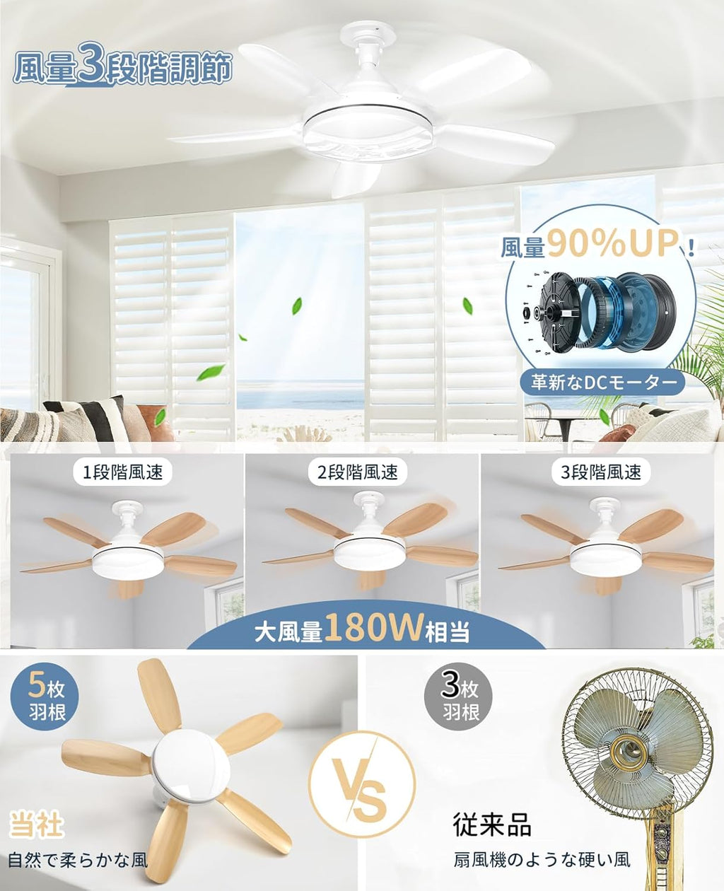 LW014 シーリングファンライト LED 44W E26